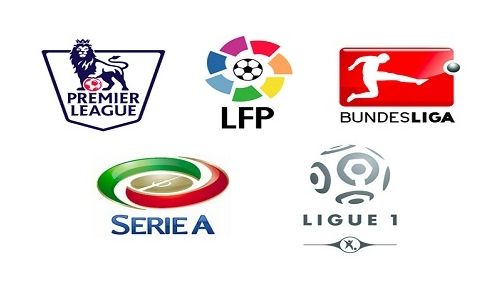 庆祝行为较 庆祝行为较